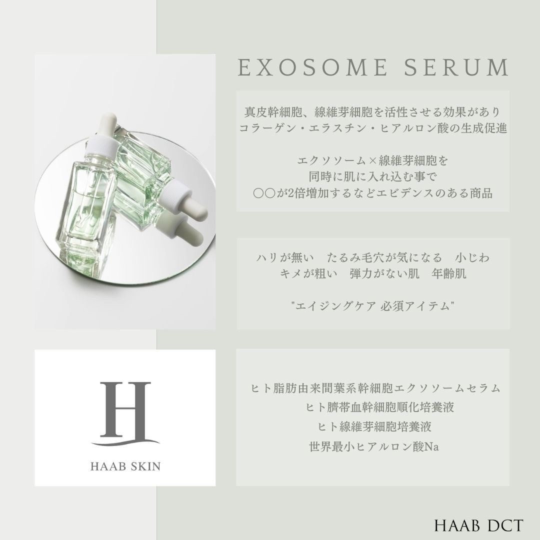 HAAB プレミアム エクソソームセラム 30ml