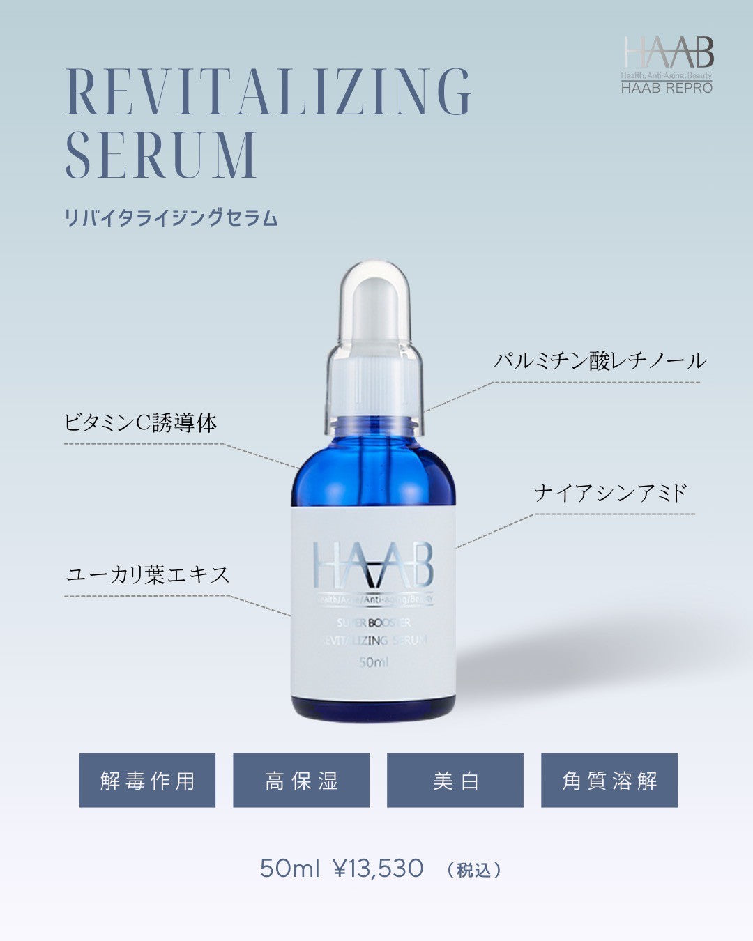 【周年限定】HAAB美肌SET